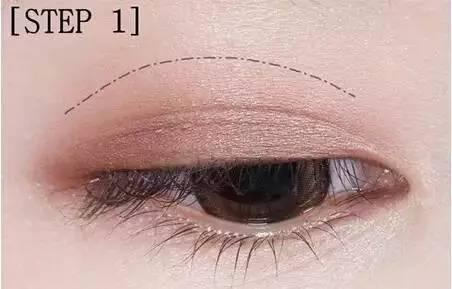 眼影秋冬平价眼影有它们就够了,眼影排行榜十强大牌