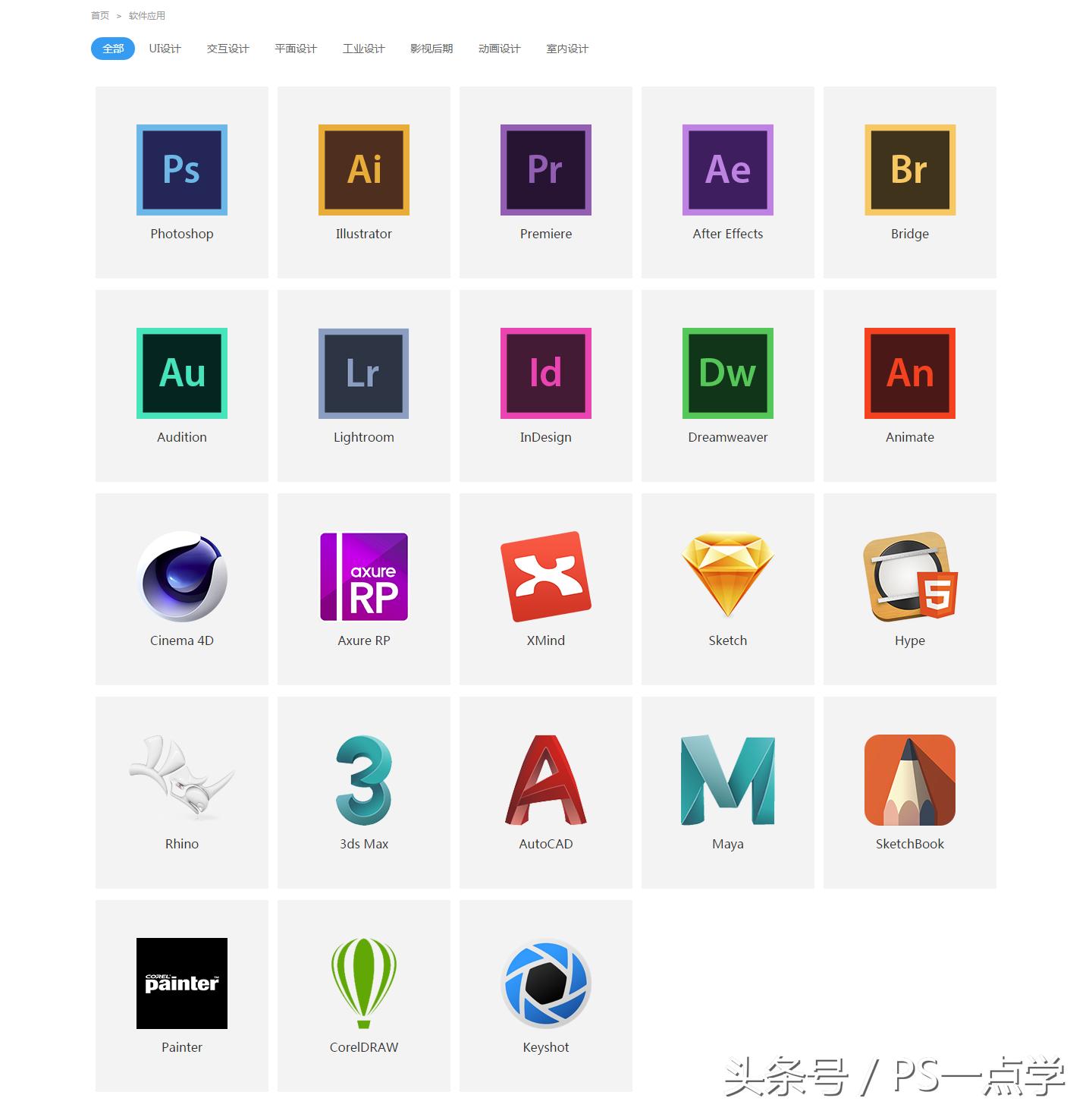 ps设计的各种尺寸,ps等软件的介绍