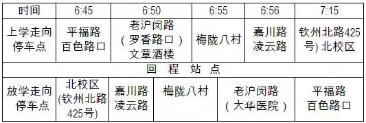 西南位育中学怎么进,西南位育小学怎样