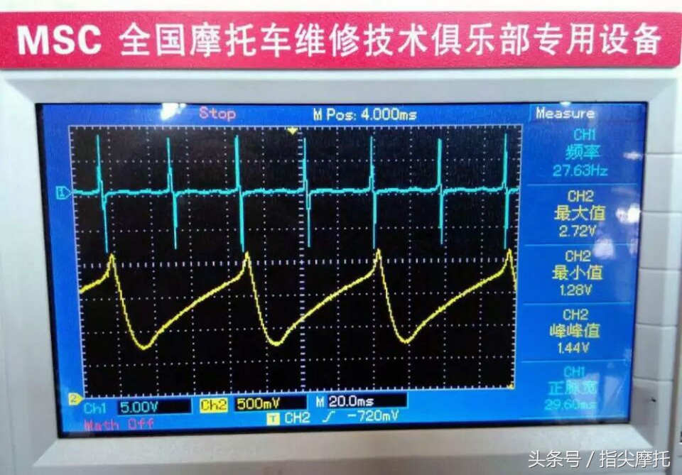 30cc摩托车冷车难启动是怎么回事,150三轮摩托冷车难启动什么问题