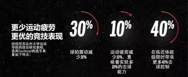 wilsonblade98s测评,装备控原视频