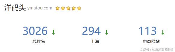 小红书上购买怎么找客服,小红书买东西售后电话