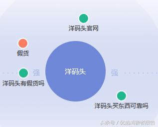 小红书上购买怎么找客服,小红书买东西售后电话