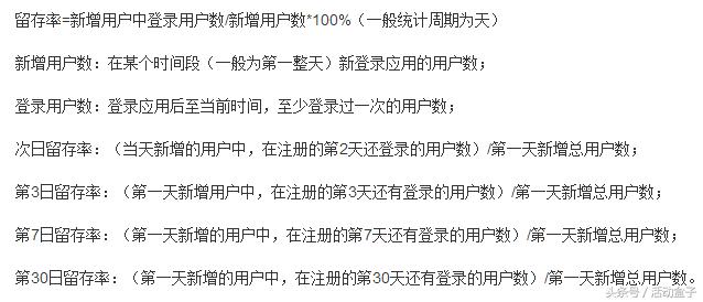 app用户数据分析用什么软件,app用户数据分析平台
