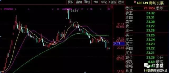 年终巨献千万让利百万豪礼,年终巨献纪录片