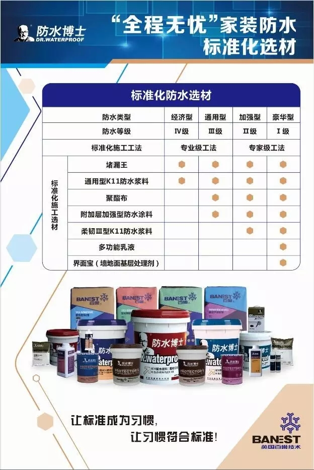 了解防水中“偷工减料”猫腻，施工工艺好监工