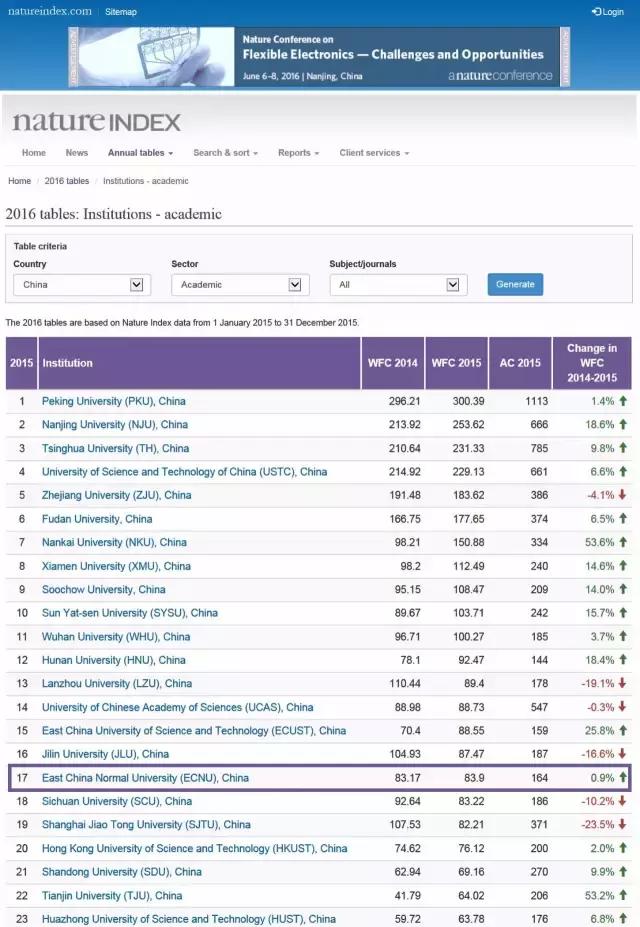 你的名字大学配音,你的名字东北话