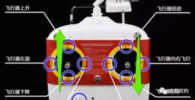 无人机旅行推荐,大疆无人机旅行新手推荐