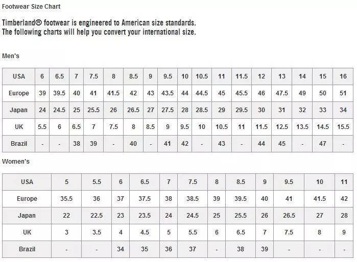 冷知识海淘,海淘尺码怎么选