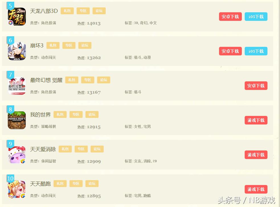 2017年游戏本排行榜前十名,2017年游戏手机价格排行榜