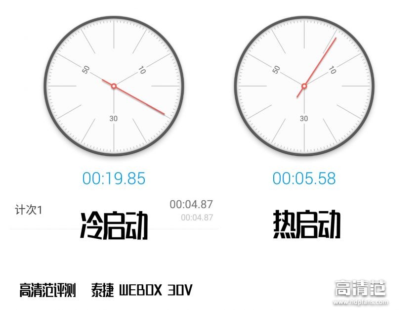 泰捷webox40s电视盒子测评,泰捷webox30c和小米盒子4
