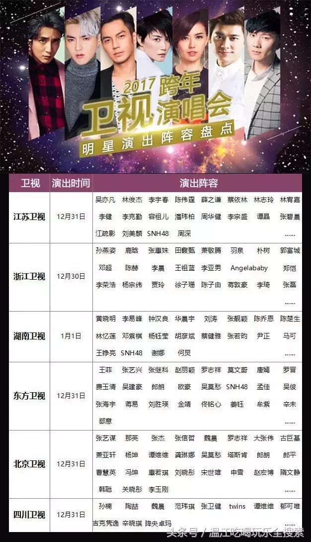 温江跨年夜该怎么过,成都跨年哪个地方最好