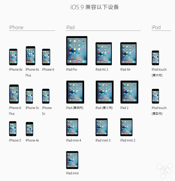 为什么苹果可以靠更新修复,为什么苹果手机总让升级系统