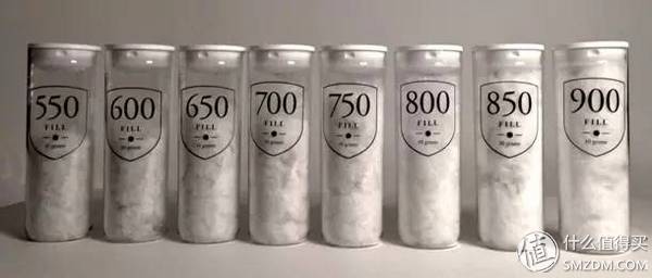 凡客诚品羽绒服,凡客诚品石墨烯羽绒服