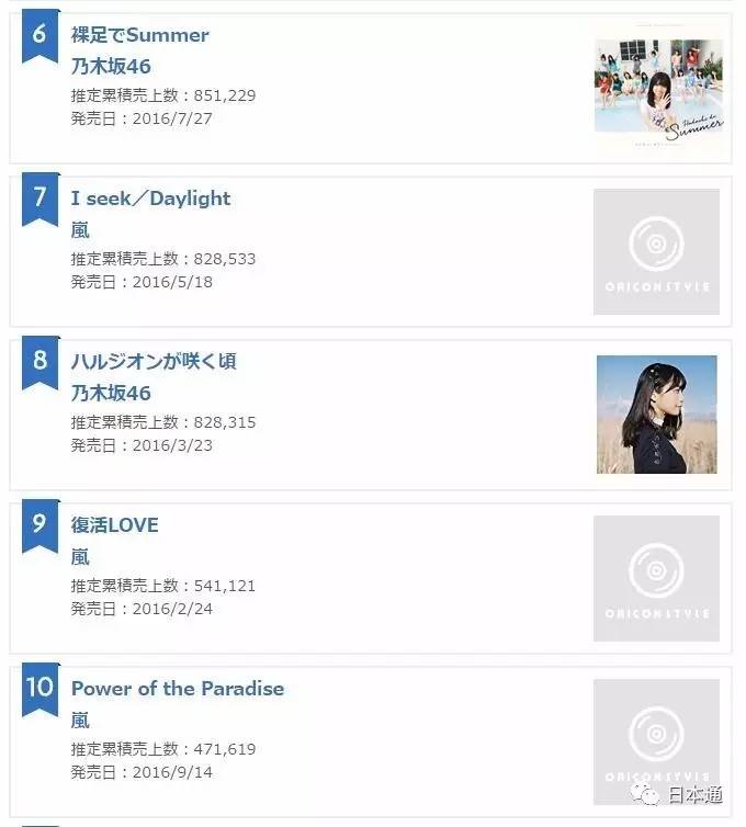 王濛获得的全年冠军有几个,王濛夺冠2010