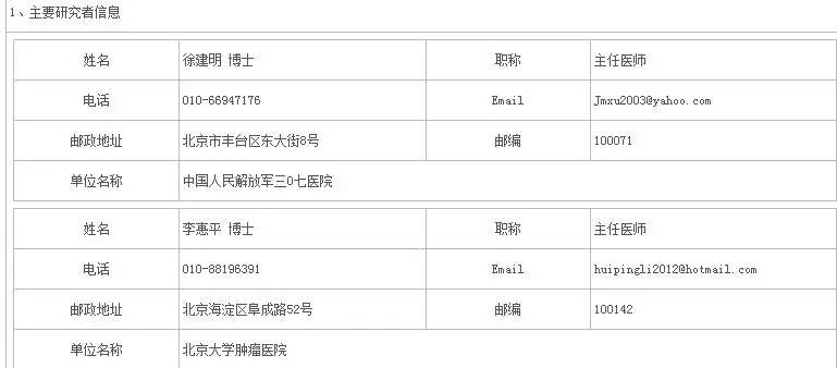 parp抑制剂综述,抗肿瘤的生物制剂都有什么