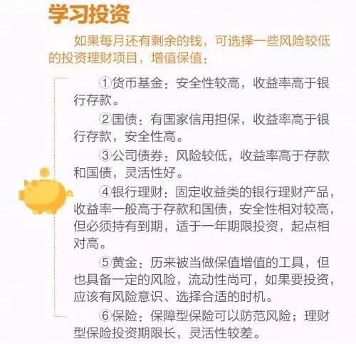 告诉你七个理财小技巧,理财小白省钱方法