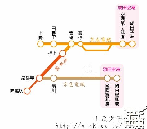 东京河口湖游玩攻略,东京河口湖箱根旅游