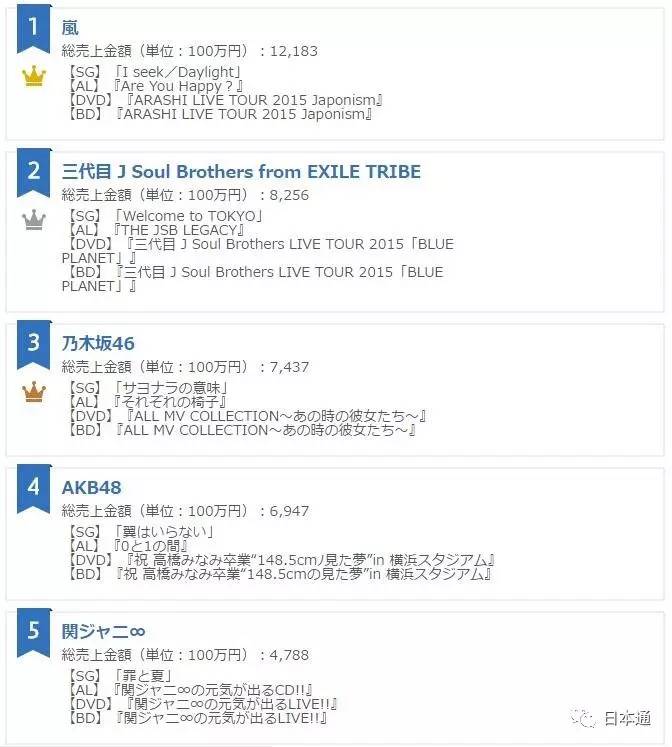 王濛获得的全年冠军有几个,王濛夺冠2010