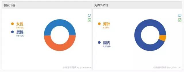 国家旅游局重点打击低价游等,国家旅游局不合理低价游专项整治