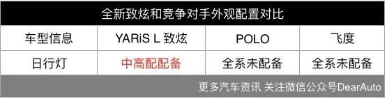 颜值高性价比高的车十万左右油车,颜值高性价比高还便宜的车