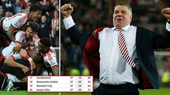 2016英超十大进球,最近十年曼联在英超联赛排名