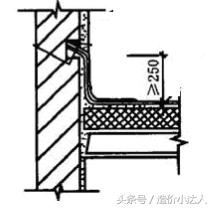 屋面防水计算规则,卫生间防水面积清单计算规则