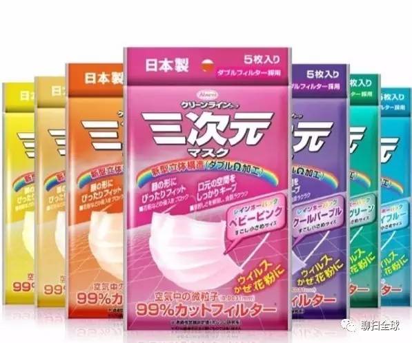 雾霾天你的口罩选对了吗,雾霾防护口罩