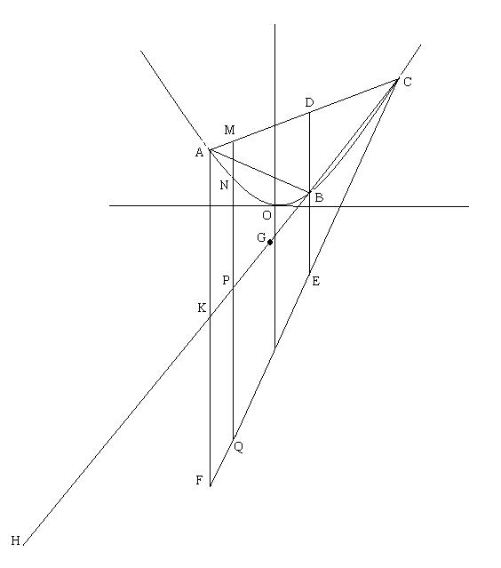 希腊化时代的表现和影响,希腊化时代概念提出的背景