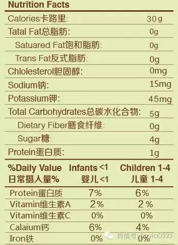进口零食测评视频,美味小零食测评