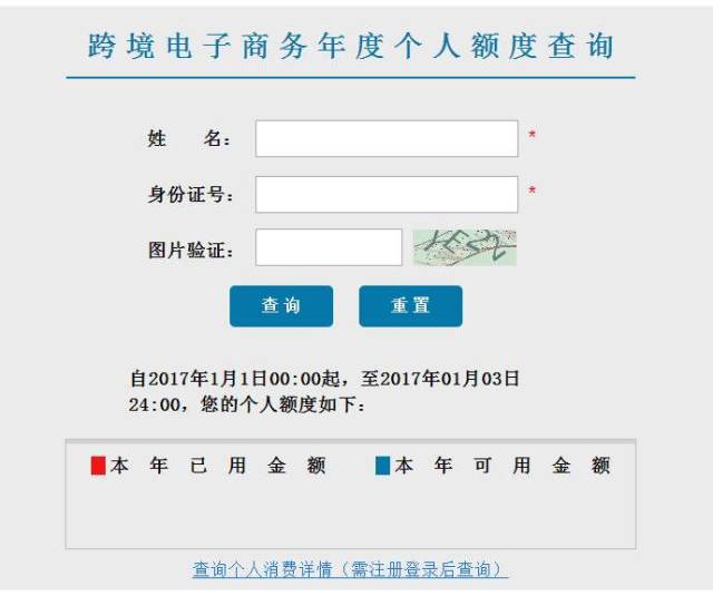 如何查跨境额度,怎么查跨境额度