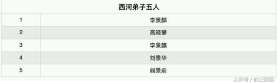 郭德纲曹云金互撕哪一年,郭德纲曹云金相互揭老底