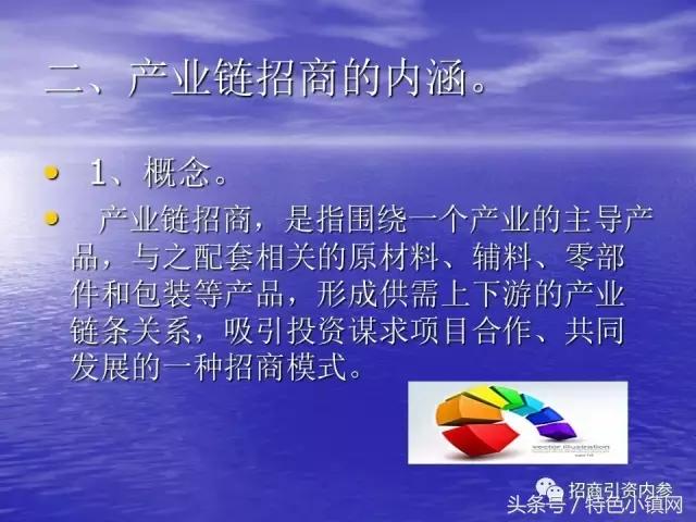 招商ppt内容设计流程,新型商业模式招商ppt