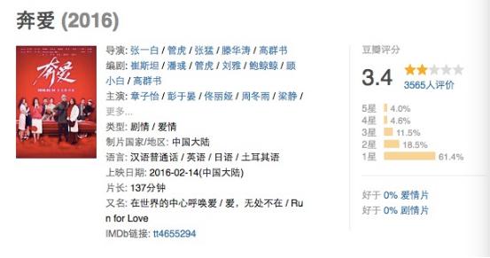 电影奔爱宣传片,电影奔爱剧情没看懂