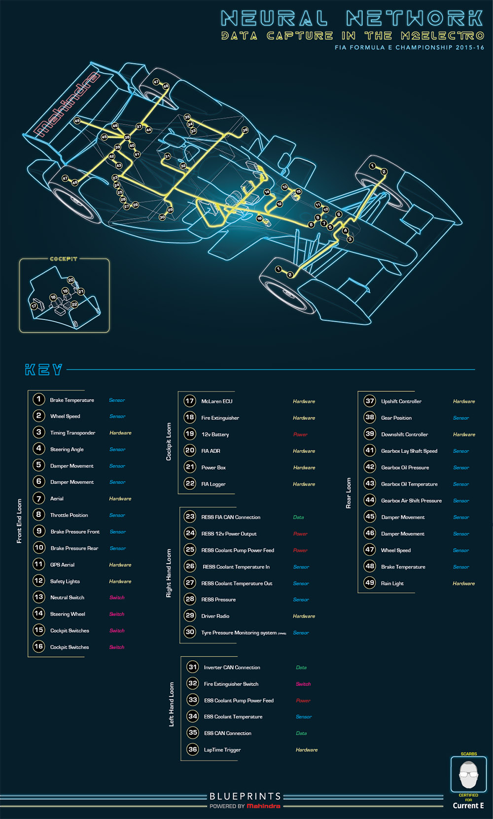 你所不知道的减脂真相,你所不知道的game