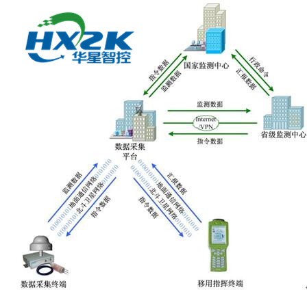 下载北斗卫星导航系统最新版,安卓怎么用北斗卫星导航系统