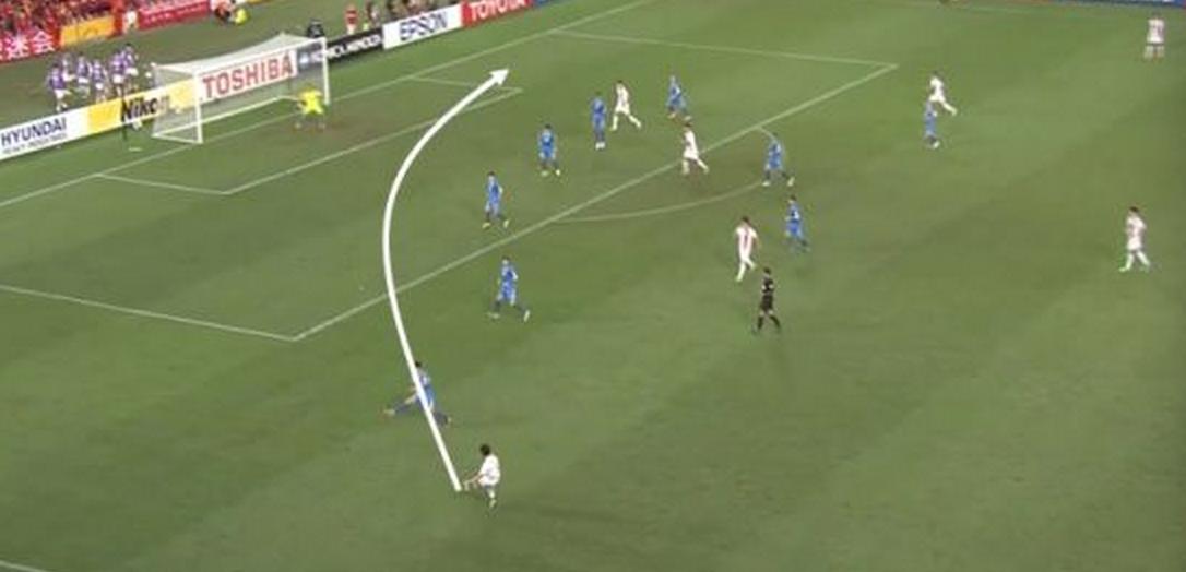 逆足边路传中教学,技术贴视频教学