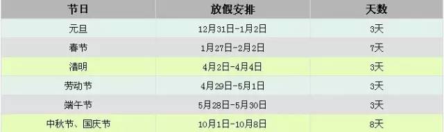 明天起，济宁这些东西或将免费！不知道你就亏大了！