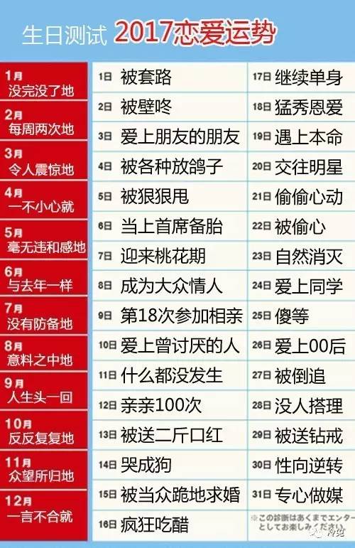 信息快报｜第278期（今日共18条）现在当爹的都有套路了！