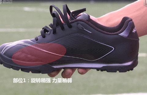 贝氏弧线,贝氏弧线深度解析