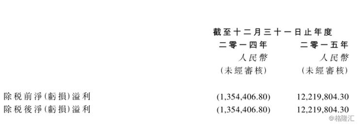 港股严重低估的上市公司,被严重低估的充电桩龙头