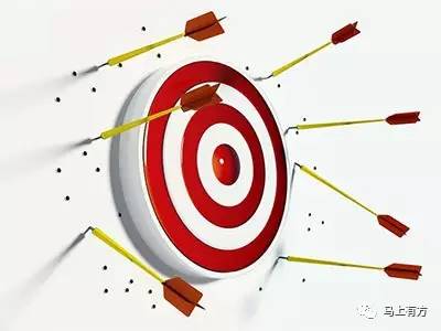 股权激励如何助推企业5年10倍发展,员工参与企业股权激励