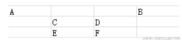 回忆cf当初的挑战地图,cf版本回忆