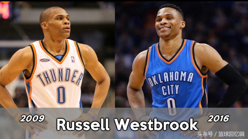 nba球星现在和以前对比图片,nba球星的过去