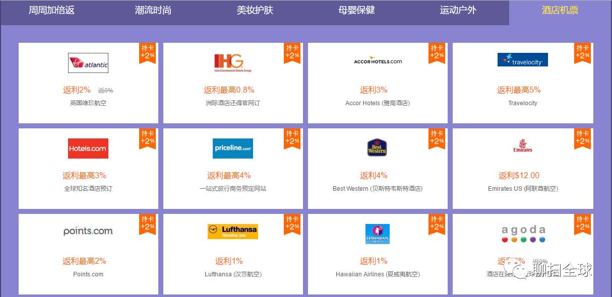 海淘小白85折,海淘小白必买的东西