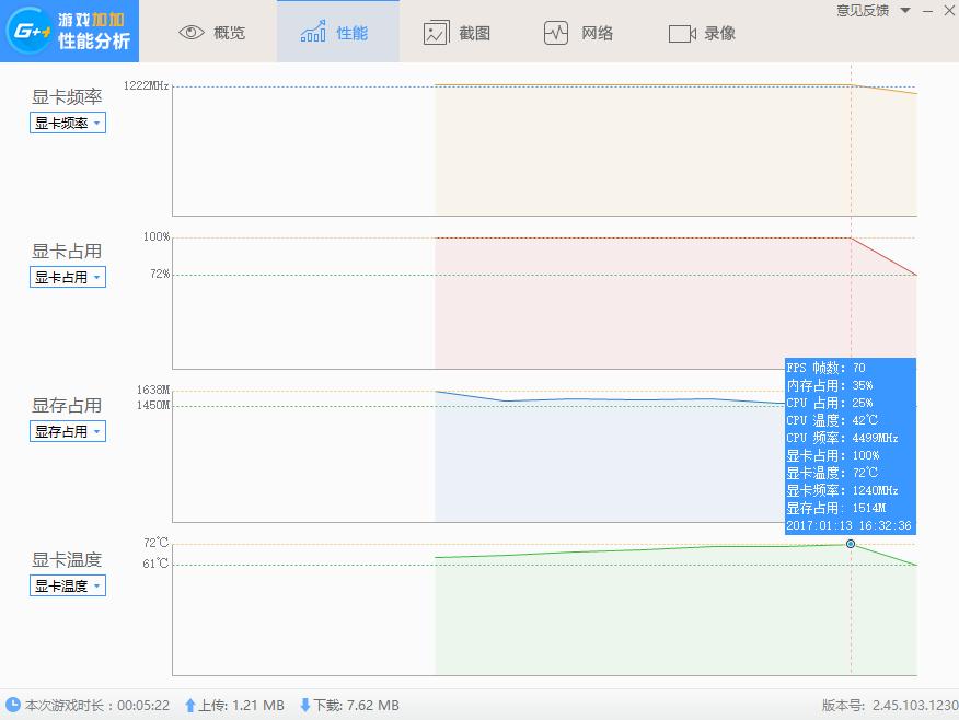 迪兰rx470d酷能4g,迪兰rx4704g