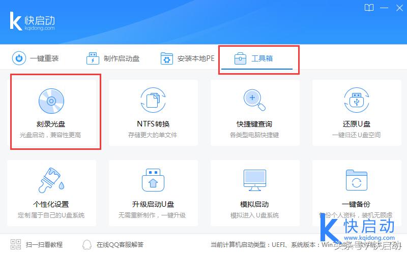 硬盘里的女神3,星盘里的女神们