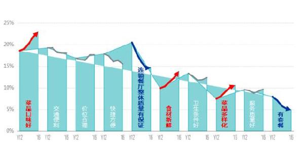 2020大数据创业案例,大数据分析2021年什么行业有前途