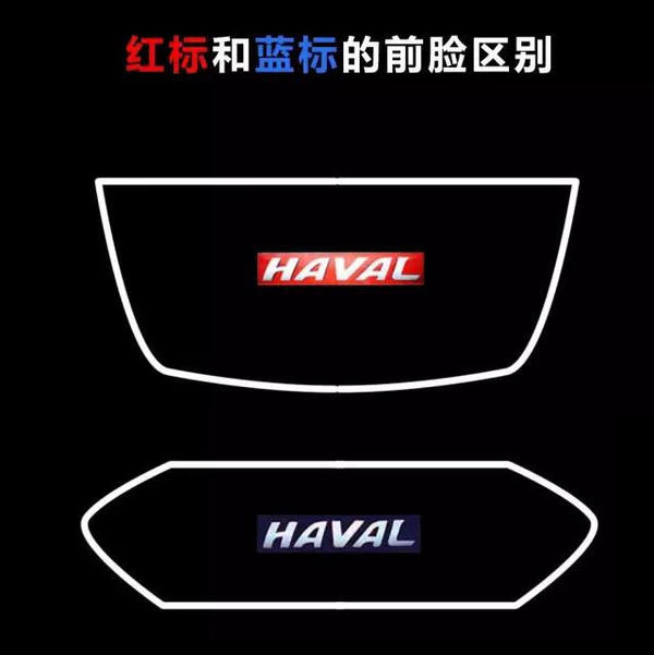 哈弗红标和蓝标区别哪个好,哈弗红标和蓝标的区别在哪里