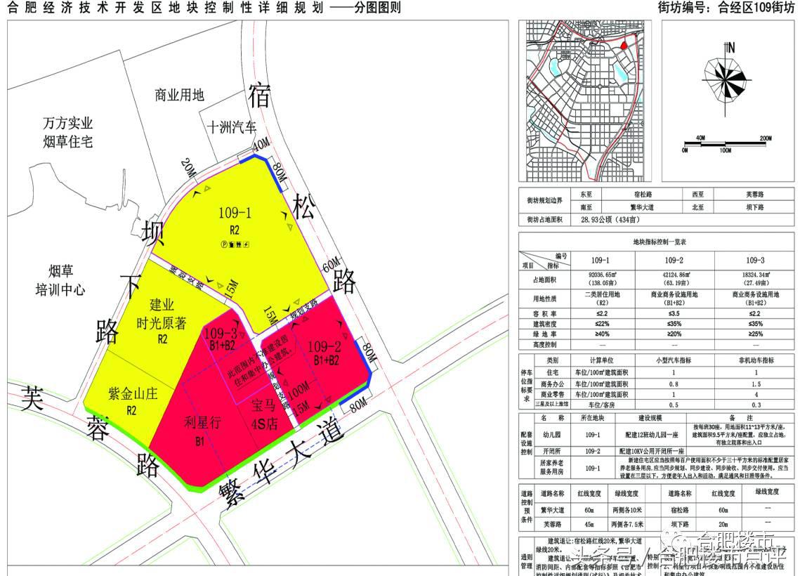 经开区土拍商业用地,经开区土地挂牌名单